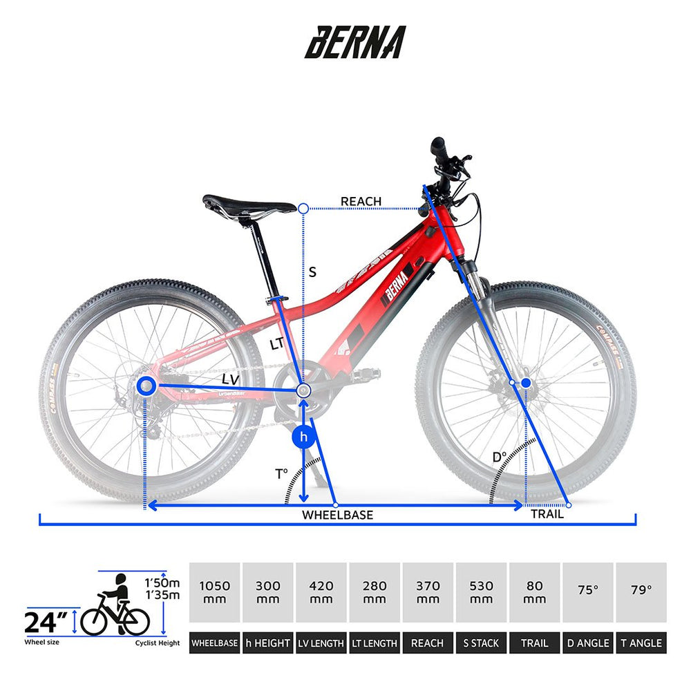 Kinder-E-MTB UrbanBiker Berna