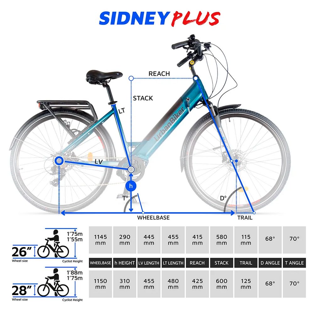 E-Stadtrad UrbanBiker Sidney PLUS Mittelmotor
