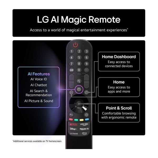 LG NANO81A NanoCell AI 55" 4K Smart TV - Charcoal Schwarz | 55NANO81A6A.AEK