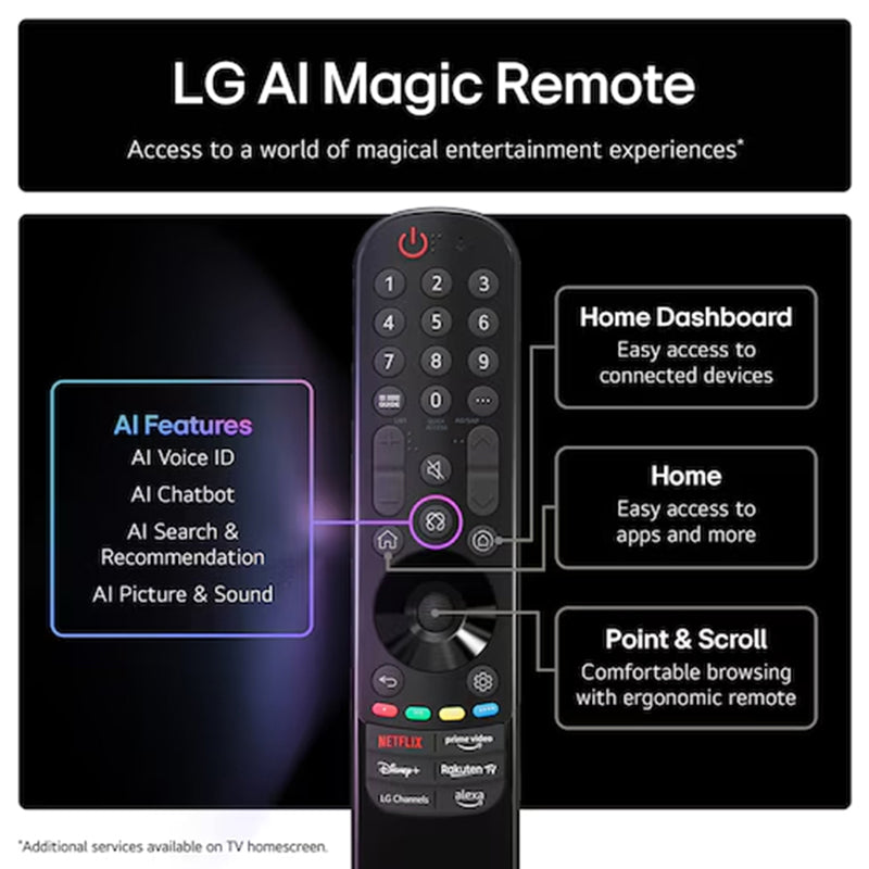LG QNED70 55" 4K Smart TV - Schwarz | 55QNED70A6A.AEK