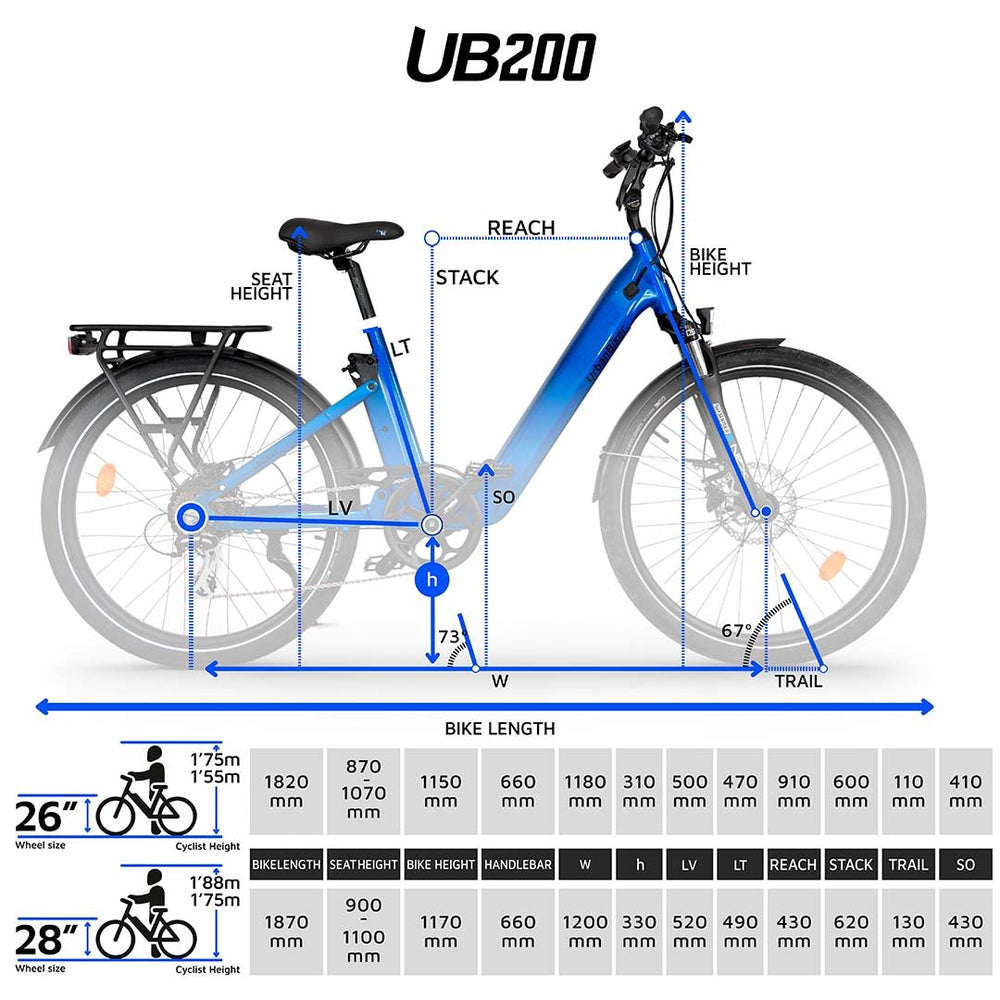 E-Stadtrad UrbanBiker UB200 Fully
