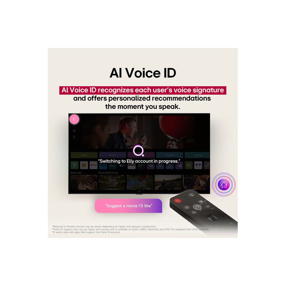 LG NanoCell AI NANO81 65" 4K Smart TV - Schwarz | 65NANO81A6A.AEK