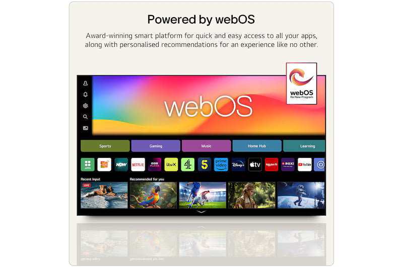 LG QNED7E 65" 4K Smart TV - Schwarz | 65QNED7EB3C.AEI