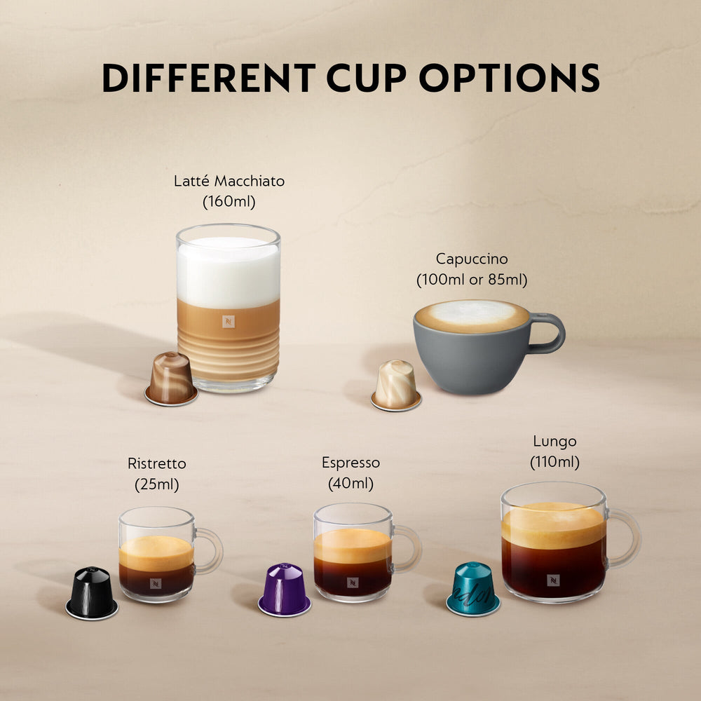 DeLonghi Lattissima One Nespresso Kaffeemaschine - Weiß | EN510.W