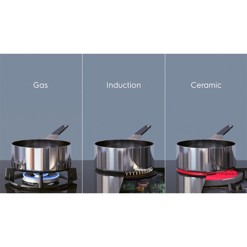 Electrolux 60CM 4 Zones Induction Kochfeld - Schwarz | LIB60420C