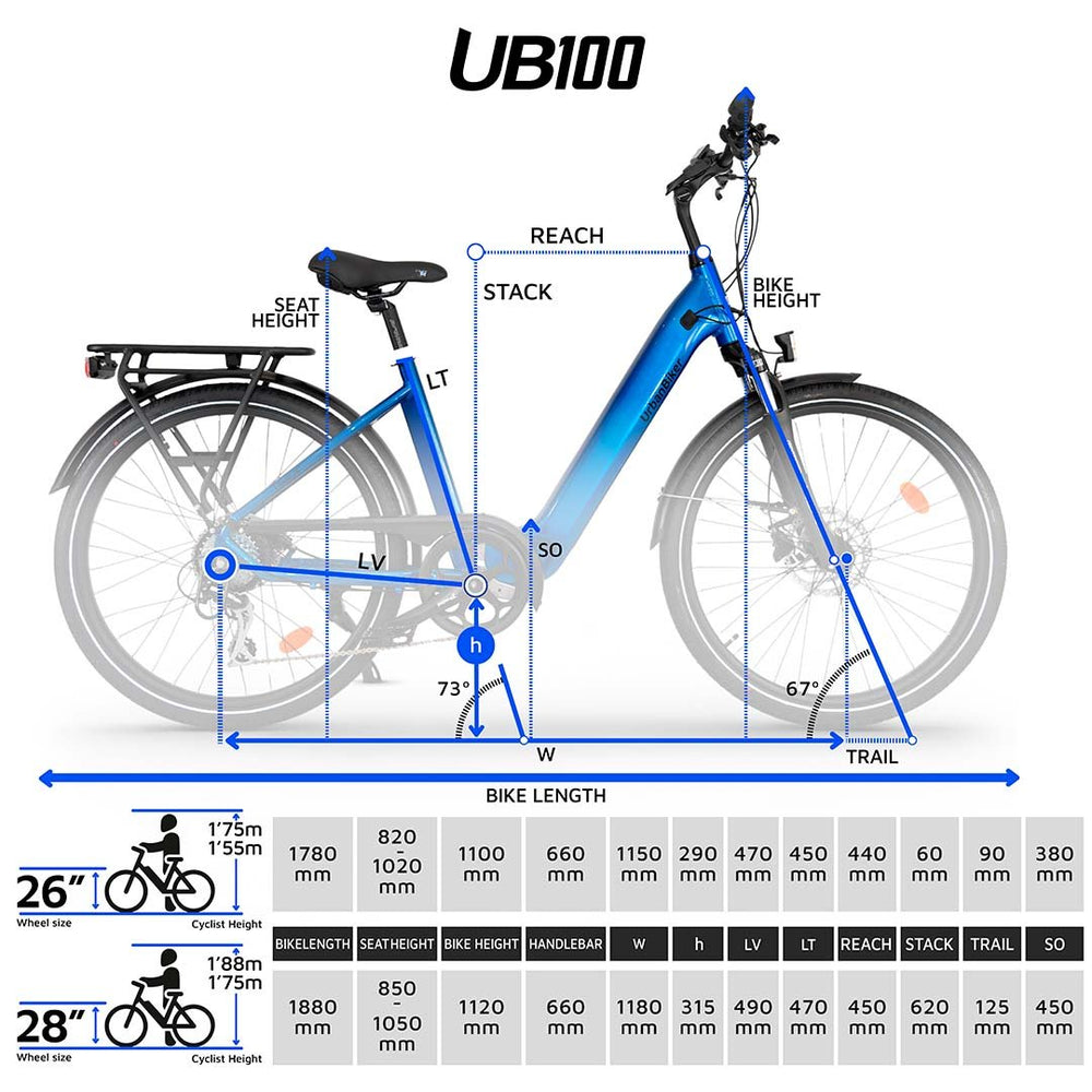 E-Stadtrad UrbanBiker UB100B