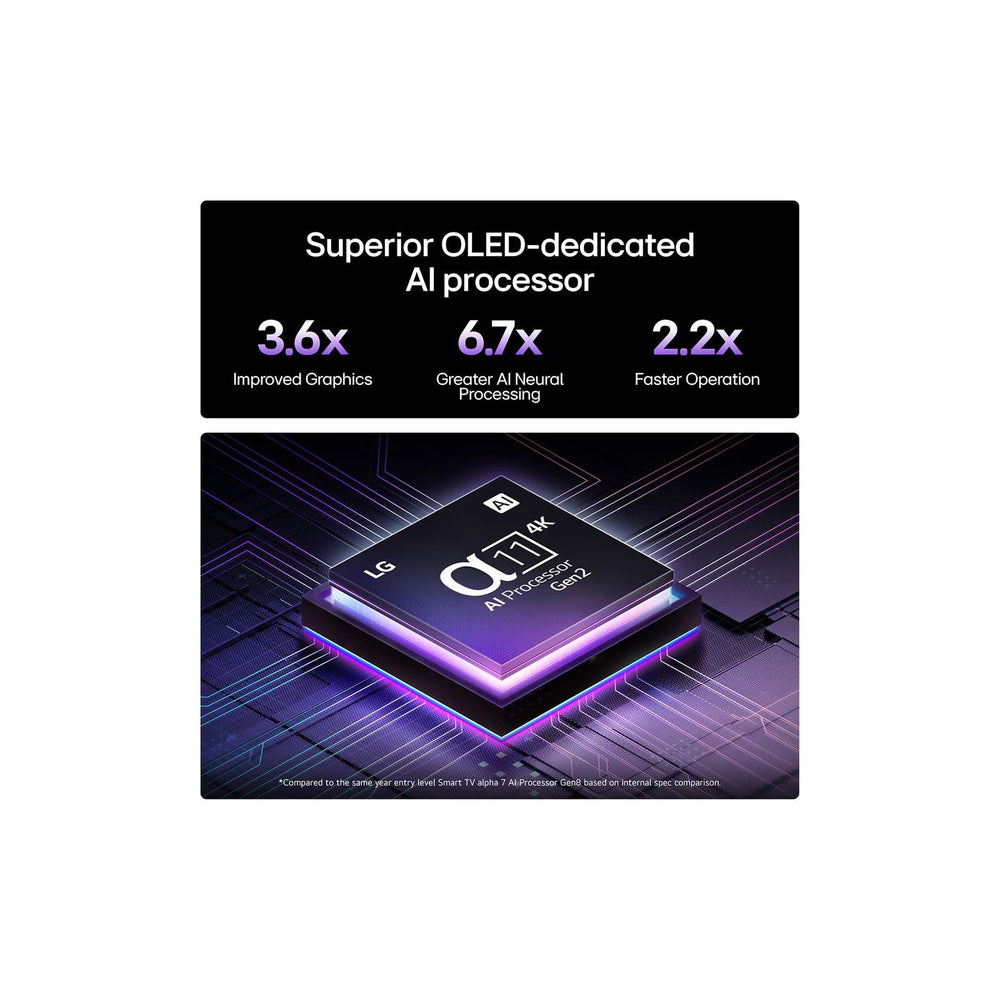 LG G5 48" 4K Smart TV | OLED48G56LS.AEK