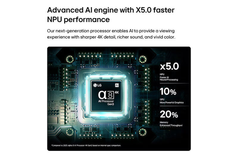 LG B6E 55" 4K Smart TV - Schwarz | OLED55B6ELC.AEI