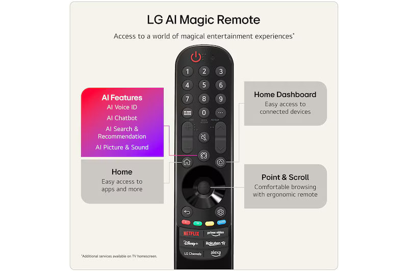 LG C6 65" 4K Smart TV - Schwarz | OLED65C64LA.AEI