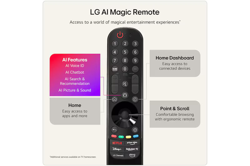 LG C6 77" 4K Smart TV - Schwarz | OLED77C64LA.AEI