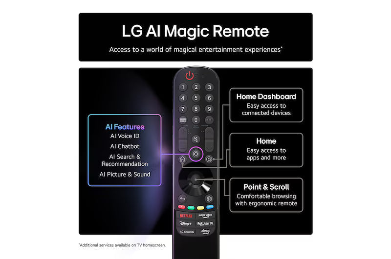 LG Evo G5 77" 4K Smart TV - Schwarz | OLED77G54LW.AEK