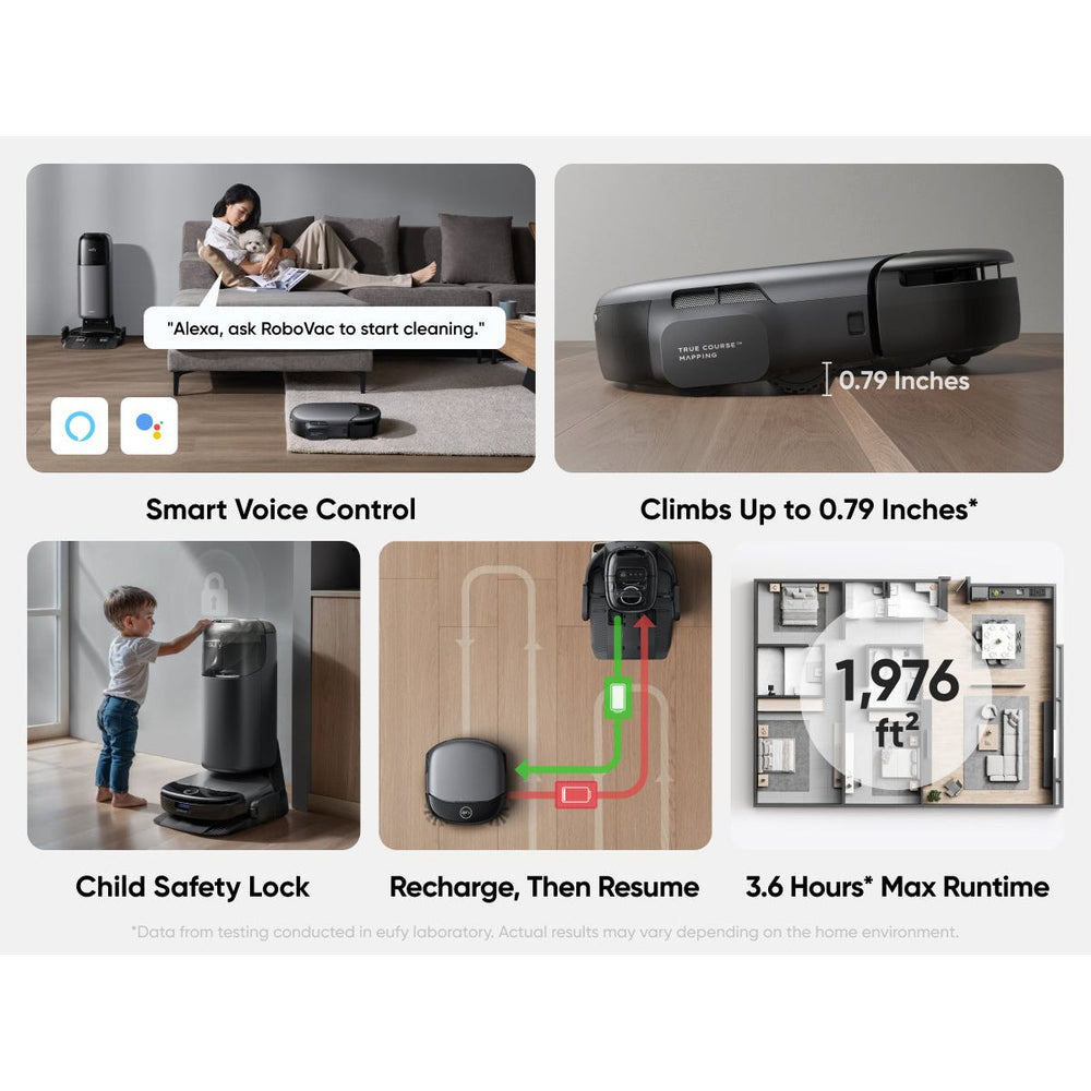 Eufy Omni S1 Pro + Filters Robot Staubsauger - Schwarz | T2080GA1