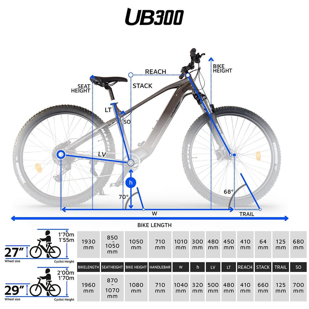 E-MTB UrbanBiker UB300 FE Vollausstattung