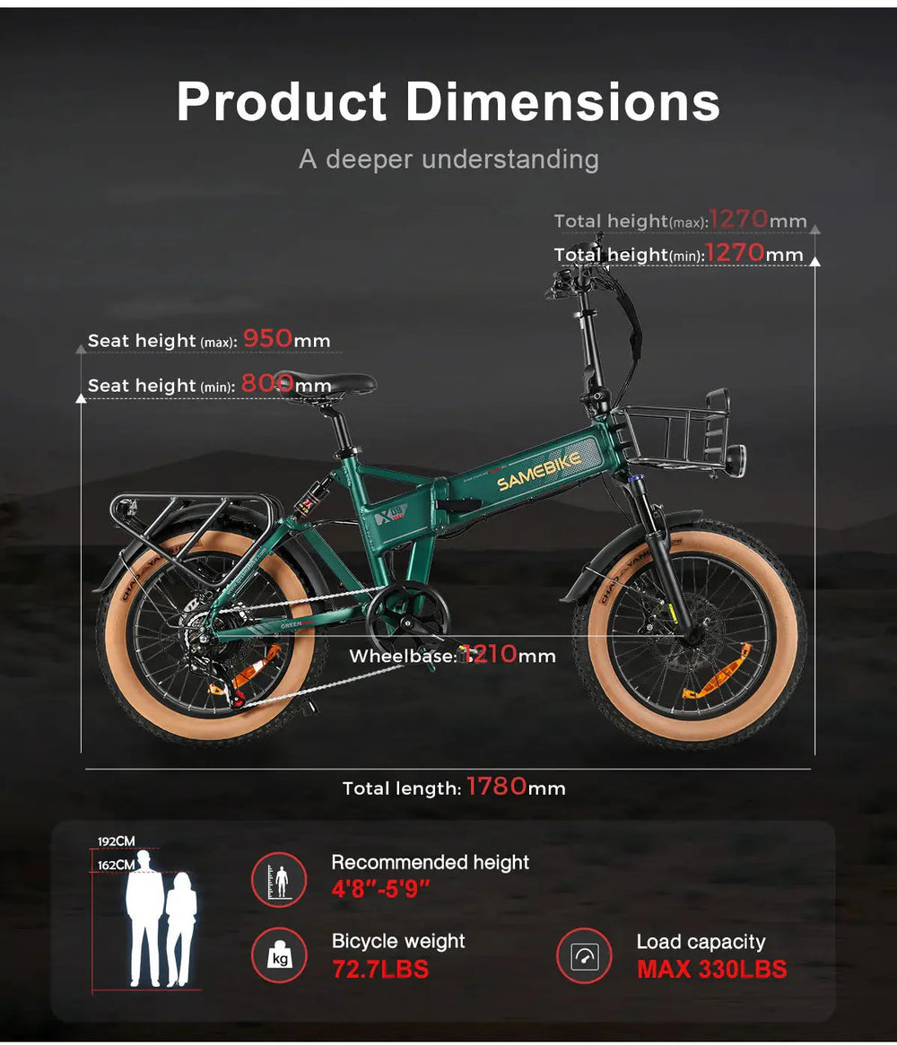 E-MTB SAMEBIKE XWLX09-II 1000W Fat Tire