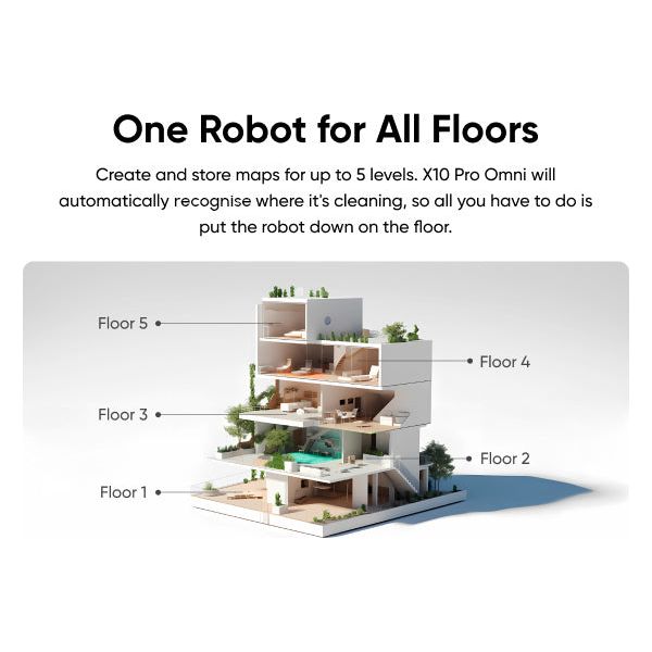 Eufy X10 Pro Omni Robot Vacuum und Mop mit All-in-One Station - Schwarz | T2351V11